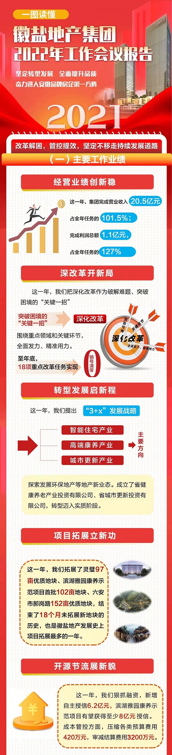 J9国际站备用【唯一】官方网站